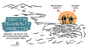 telehealth vignettes thumbnail